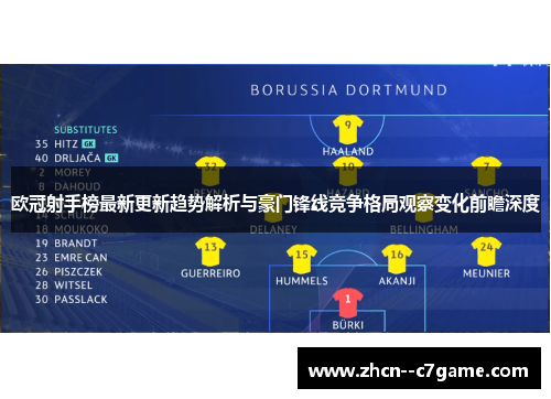 欧冠射手榜最新更新趋势解析与豪门锋线竞争格局观察变化前瞻深度 欧冠射手榜最新更新趋势解析与豪门锋线竞争格局观察变化前瞻深度
