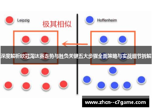 深度解析欧冠淘汰赛走势与胜负关键五大步骤全面策略与实战细节拆解
