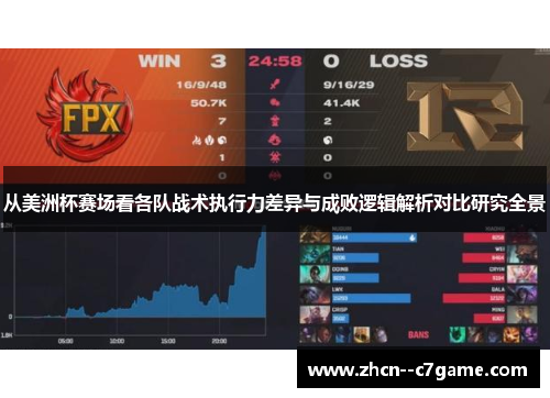 从美洲杯赛场看各队战术执行力差异与成败逻辑解析对比研究全景 从美洲杯赛场看各队战术执行力差异与成败逻辑解析对比研究全景