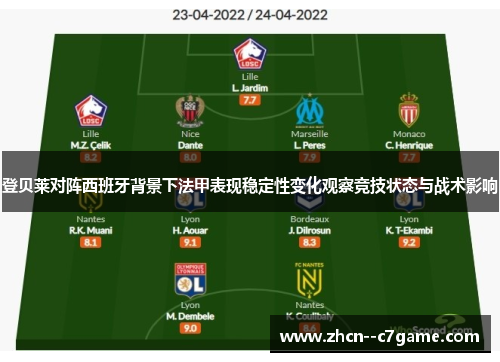 登贝莱对阵西班牙背景下法甲表现稳定性变化观察竞技状态与战术影响 登贝莱对阵西班牙背景下法甲表现稳定性变化观察竞技状态与战术影响